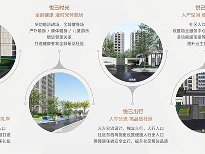 金融街.奉贤金悦府楼盘相册欣赏
