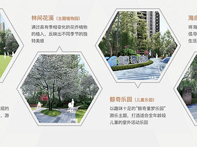 金融街.奉贤金悦府楼盘相册欣赏