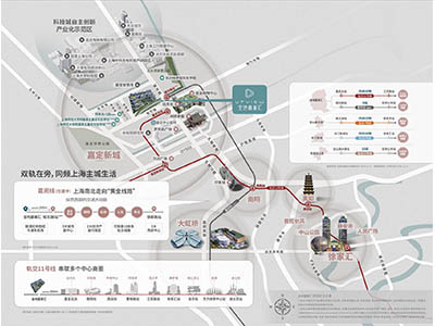 金地嘉峯汇楼盘相册欣赏